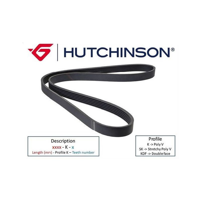 V-Ribbed Belt HUTCHINSON 6PK1180