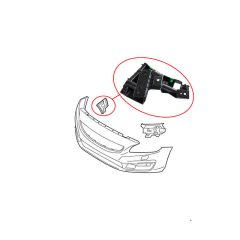 VOLVO S60 / V60 Front Bumper Slider RH 31323833